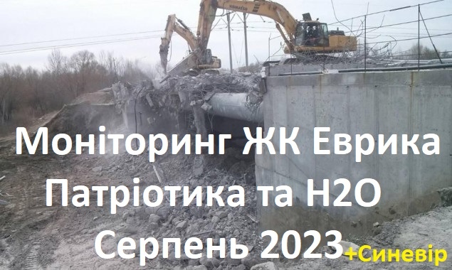 ВІДЕО: Стан справ з добудовою житлових комплексів банку Аркада та моніторинг будмайданчиків за серпень 2023 року